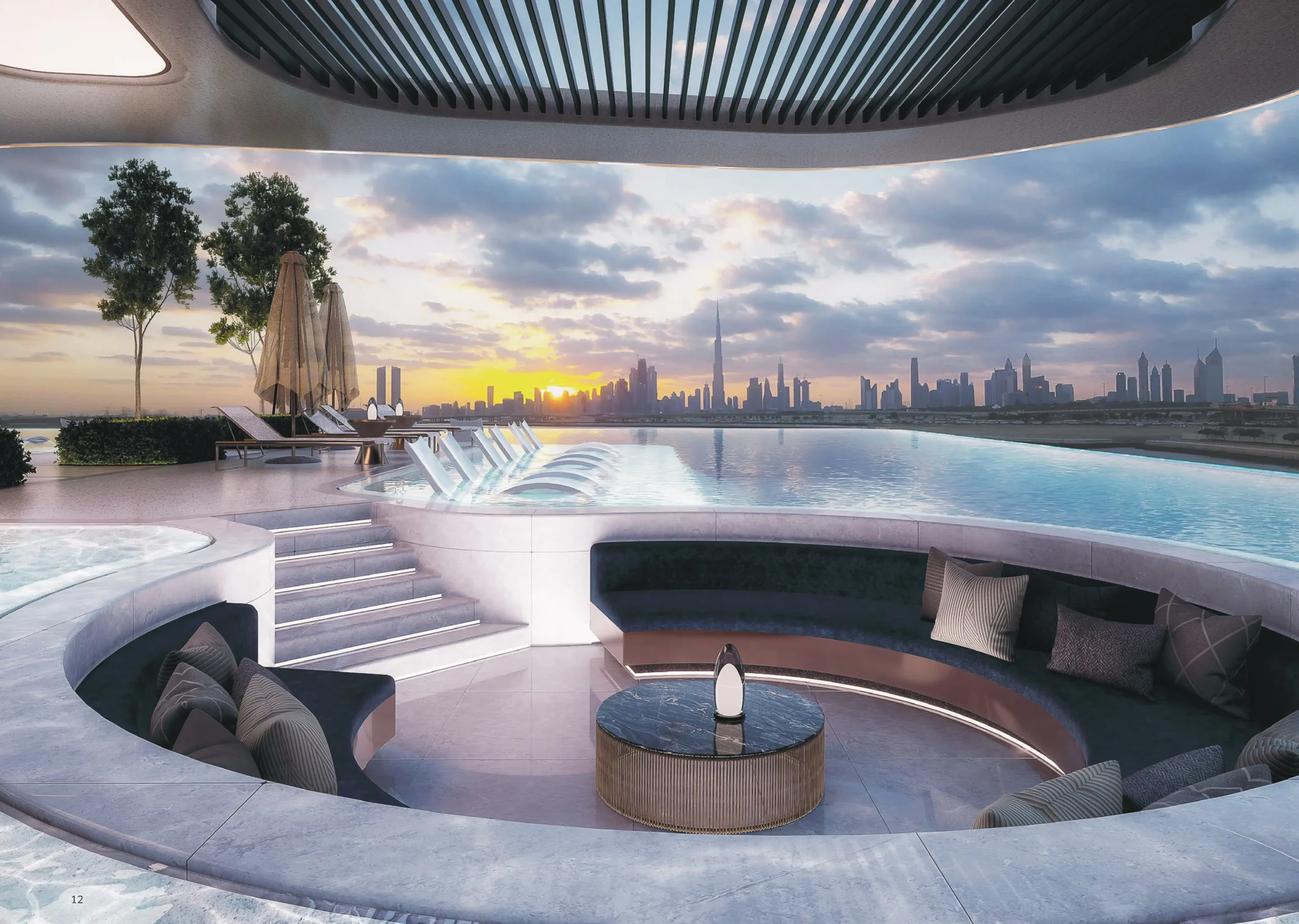 Project View